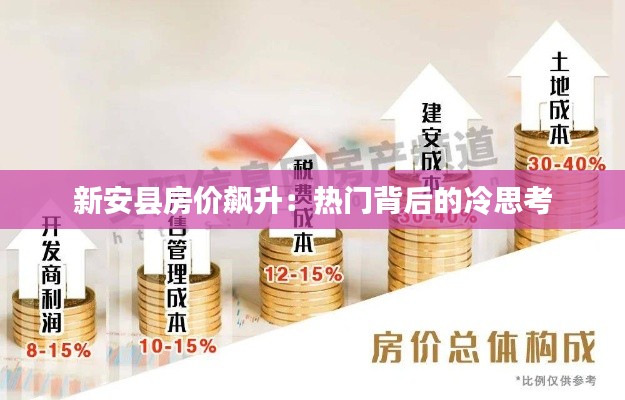 新安县房价飙升:热门背后的冷思考