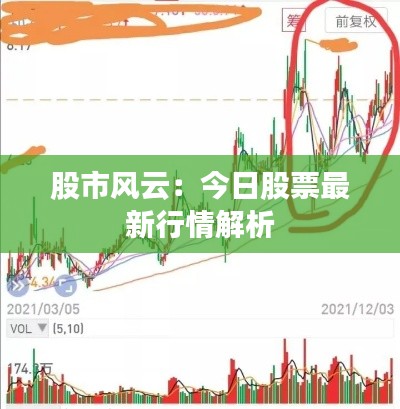 股市风云:今日股票最新行情解析