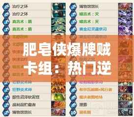 肥皂侠爆牌贼卡组:热门逆袭的奇迹