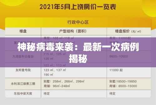 神秘病毒来袭:最新一次病例揭秘