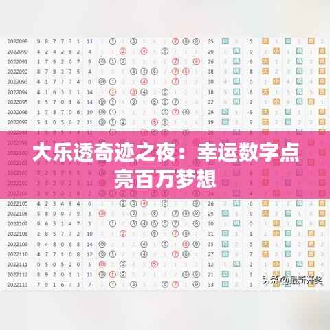 大乐透奇迹之夜：幸运数字点亮百万梦想