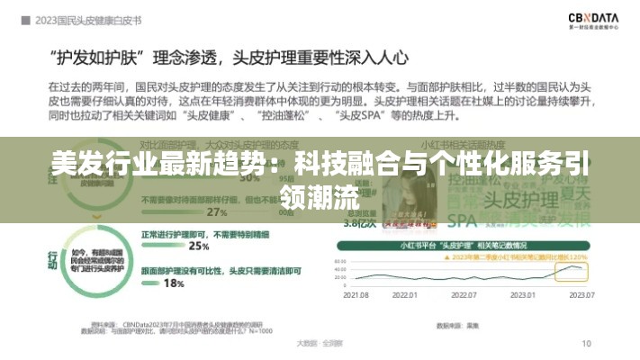 美发行业最新趋势：科技融合与个性化服务引领潮流