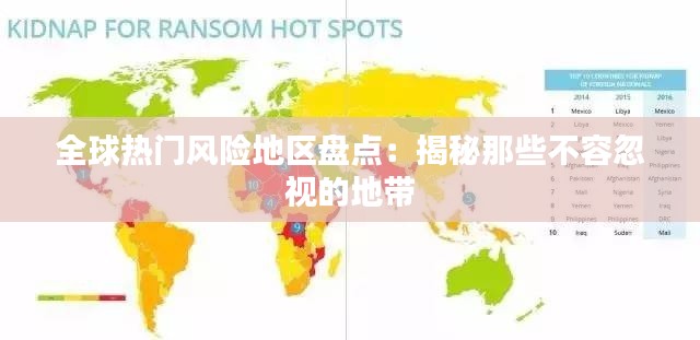 全球热门风险地区盘点：揭秘那些不容忽视的地带