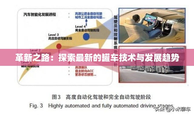 革新之路：探索最新的罐车技术与发展趋势