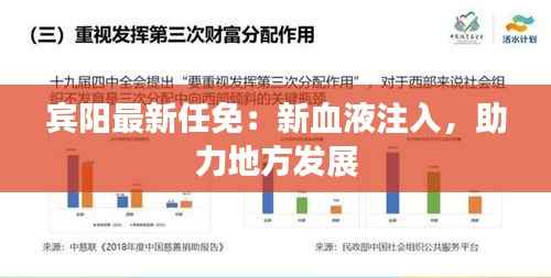 宾阳最新任免:新血液注入,助力地方发展