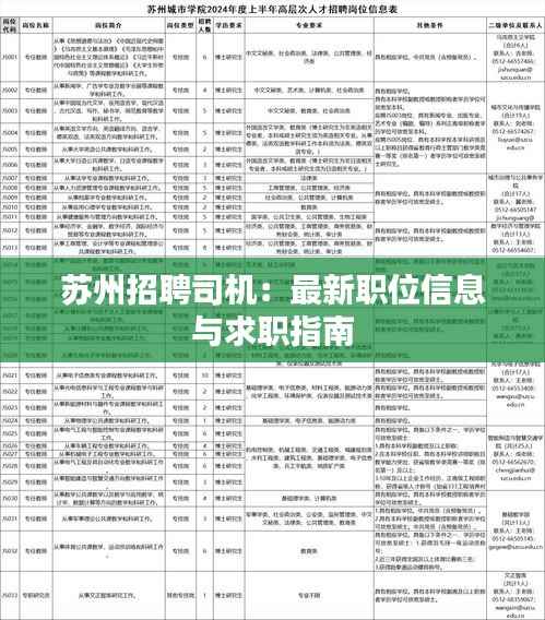 苏州招聘司机：最新职位信息与求职指南