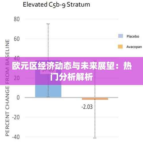 欧元区经济动态与未来展望：热门分析解析