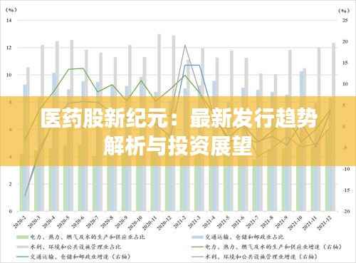 医药股新纪元:最新发行趋势解析与投资展望
