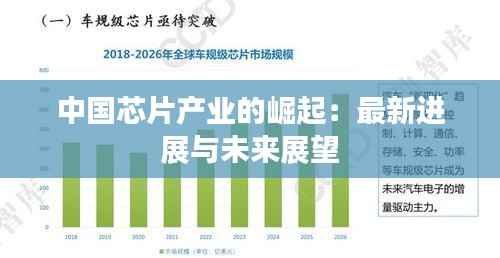 中国芯片产业的崛起:最新进展与未来展望