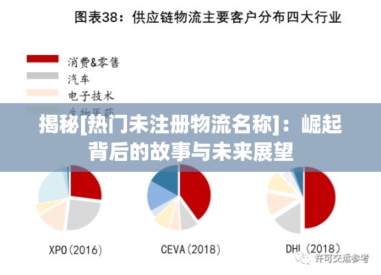 揭秘[热门未注册物流名称]：崛起背后的故事与未来展望