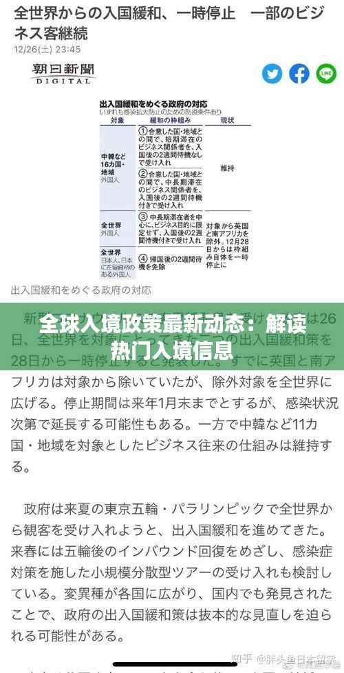 全球入境政策最新动态:解读热门入境信息