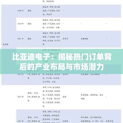 资质荣誉 第192页
