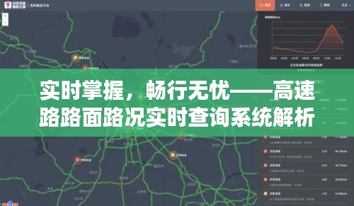 实时掌握，畅行无忧——高速路路面路况实时查询系统解析