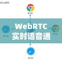 WebRTC实时语音通信：技术原理与应用前景