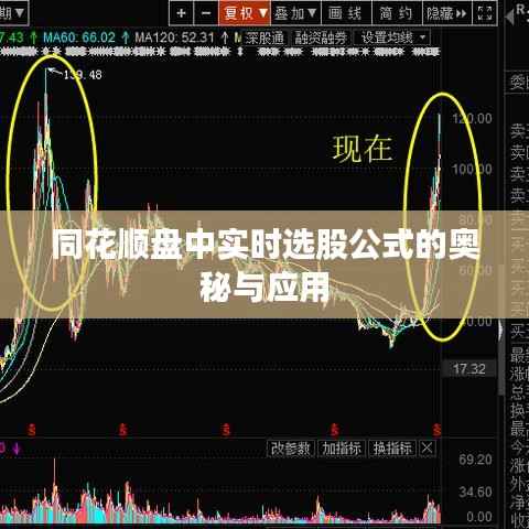 同花顺盘中实时选股公式的奥秘与应用