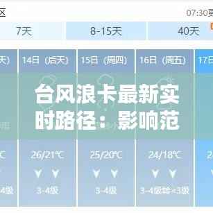 台风浪卡最新实时路径:影响范围与应对措施
