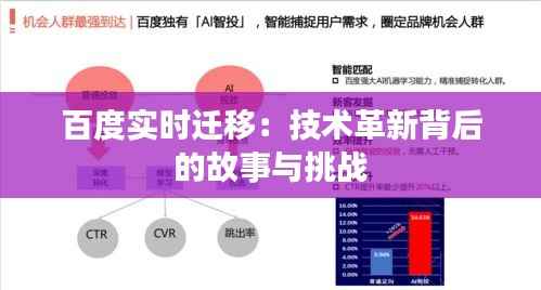 百度实时迁移:技术革新背后的故事与挑战