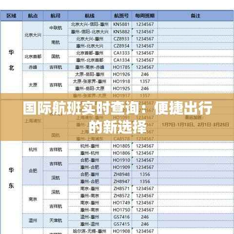 国际航班实时查询：便捷出行的新选择