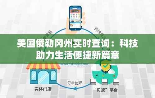美国俄勒冈州实时查询：科技助力生活便捷新篇章