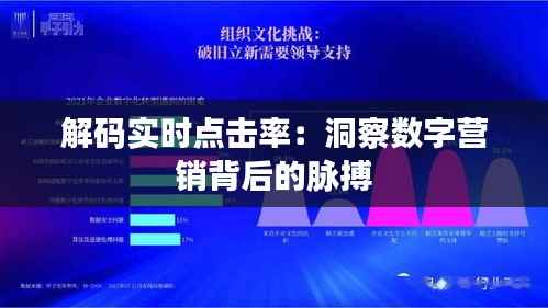 解码实时点击率:洞察数字营销背后的脉搏