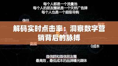 解码实时点击率:洞察数字营销背后的脉搏
