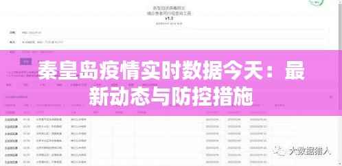 秦皇岛疫情实时数据今天:最新动态与防控措施
