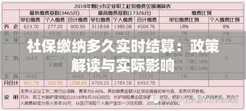 社保缴纳多久实时结算：政策解读与实际影响