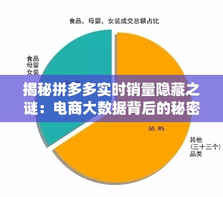 揭秘拼多多实时销量隐藏之谜：电商大数据背后的秘密