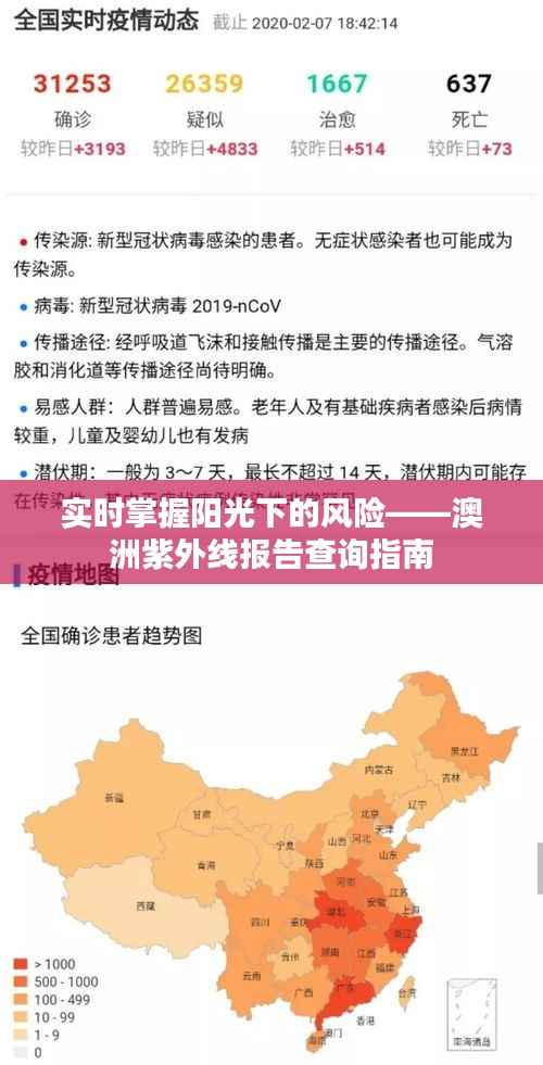 实时掌握阳光下的风险——澳洲紫外线报告查询指南