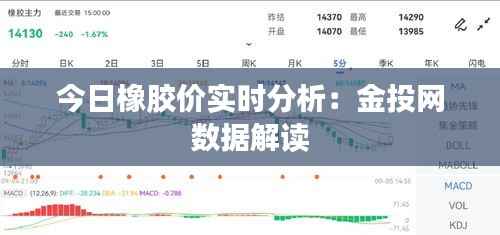 今日橡胶价实时分析:金投网数据解读