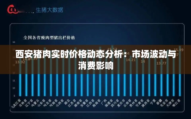 西安猪肉实时价格动态分析：市场波动与消费影响