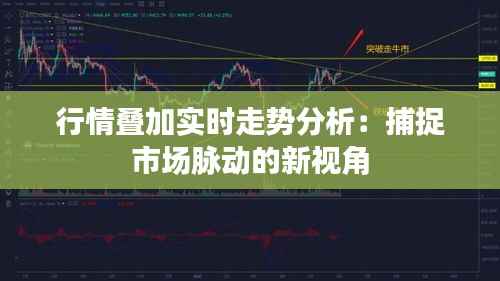 行情叠加实时走势分析:捕捉市场脉动的新视角