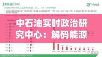 中石油实时政治研究中心:解码能源领域的政治智慧