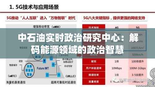 中石油实时政治研究中心:解码能源领域的政治智慧