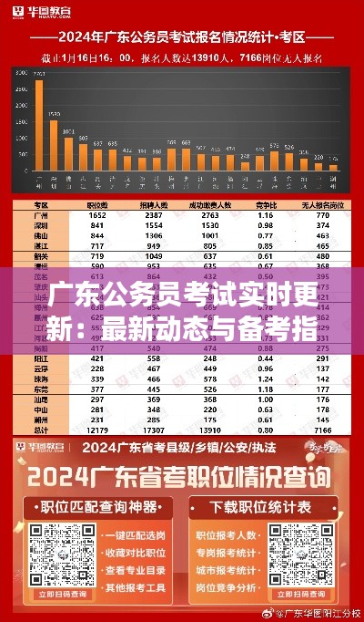 广东公务员考试实时更新:最新动态与备考指南