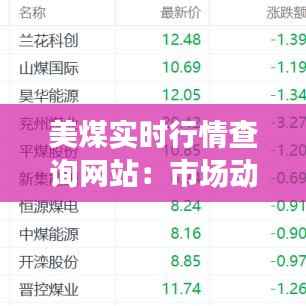 美煤实时行情查询网站：市场动态一手掌握