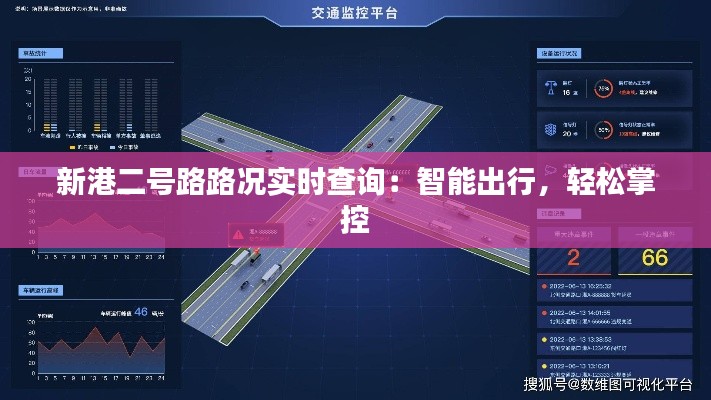 新港二号路路况实时查询：智能出行，轻松掌控