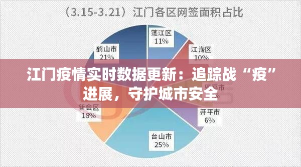 江门疫情实时数据更新:追踪战“疫”进展,守护城市安全