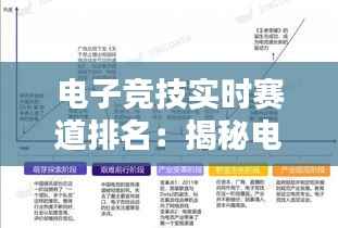 电子竞技实时赛道排名：揭秘电竞世界的实时动态