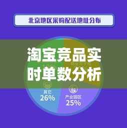 淘宝竞品实时单数分析:洞察市场脉搏的关键工具