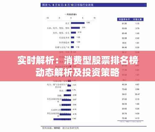 实时解析:消费型股票排名榜动态解析及投资策略