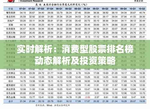 实时解析:消费型股票排名榜动态解析及投资策略