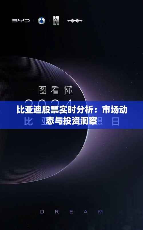 比亚迪股票实时分析:市场动态与投资洞察