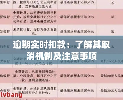 逾期实时扣款：了解其取消机制及注意事项