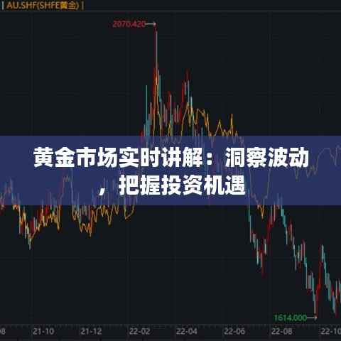 黄金市场实时讲解：洞察波动，把握投资机遇