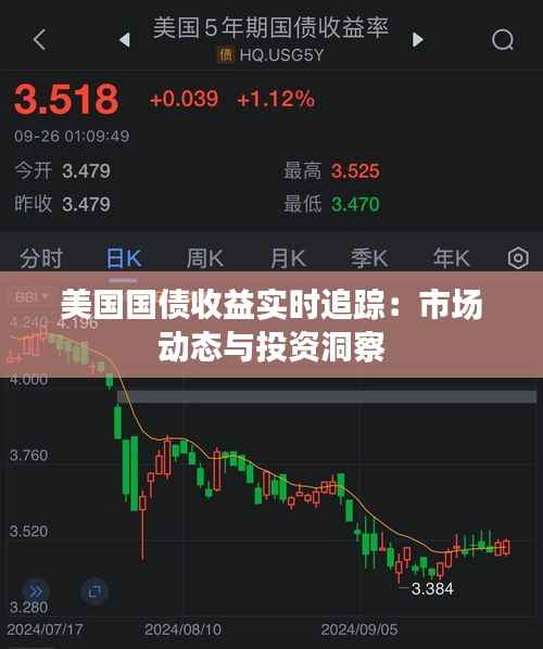 美国国债收益实时追踪：市场动态与投资洞察