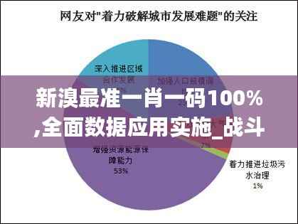 新溴最准一肖一码100%,全面数据应用实施_战斗版3.902