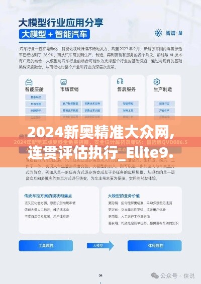 2024新奥精准大众网,连贯评估执行_Elite9.391