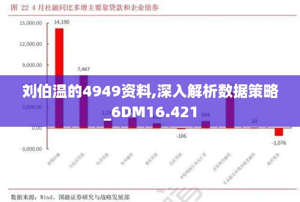 刘伯温的4949资料,深入解析数据策略_6DM16.421