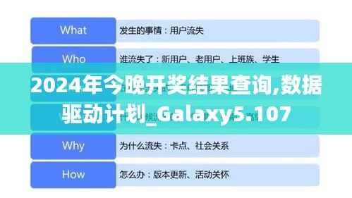 2024年今晚开奖结果查询,数据驱动计划_Galaxy5.107